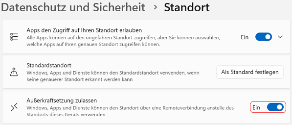 Außerkraftsetzung zulassen