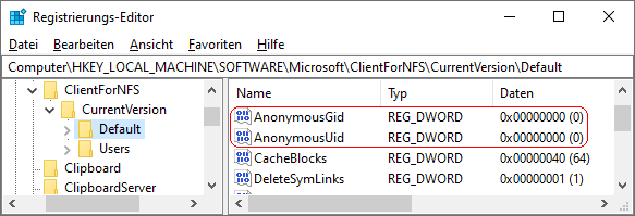 AnonymousUid, AnonymousGid