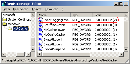 EventLoggingLevel