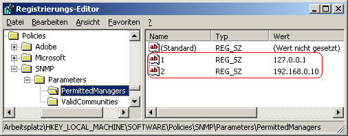 PermittedManagers