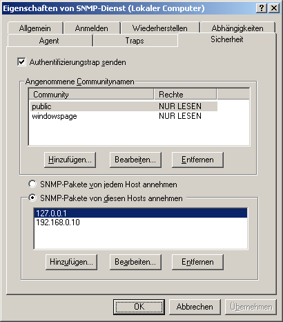 SNMP-Dienst