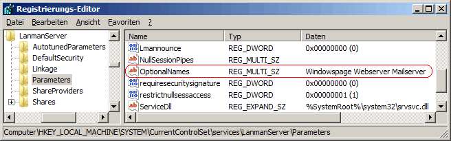OptionalNames