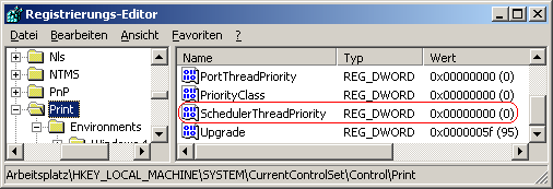 SchedulerThreadPriority