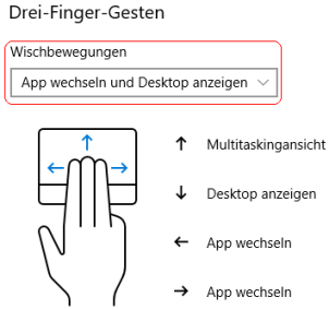 Touchpad